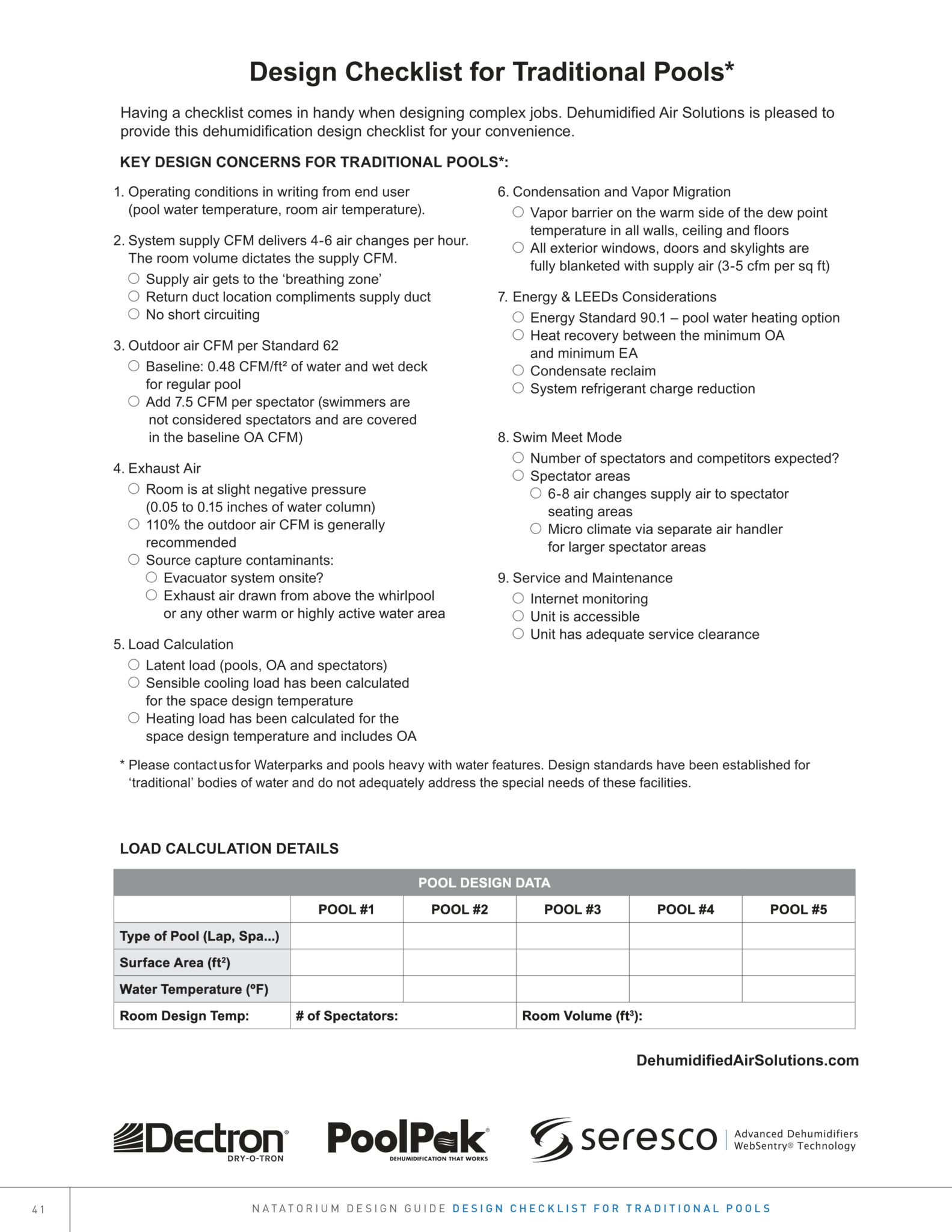 Natatorium Design Guide Dehumidified Air Solutions